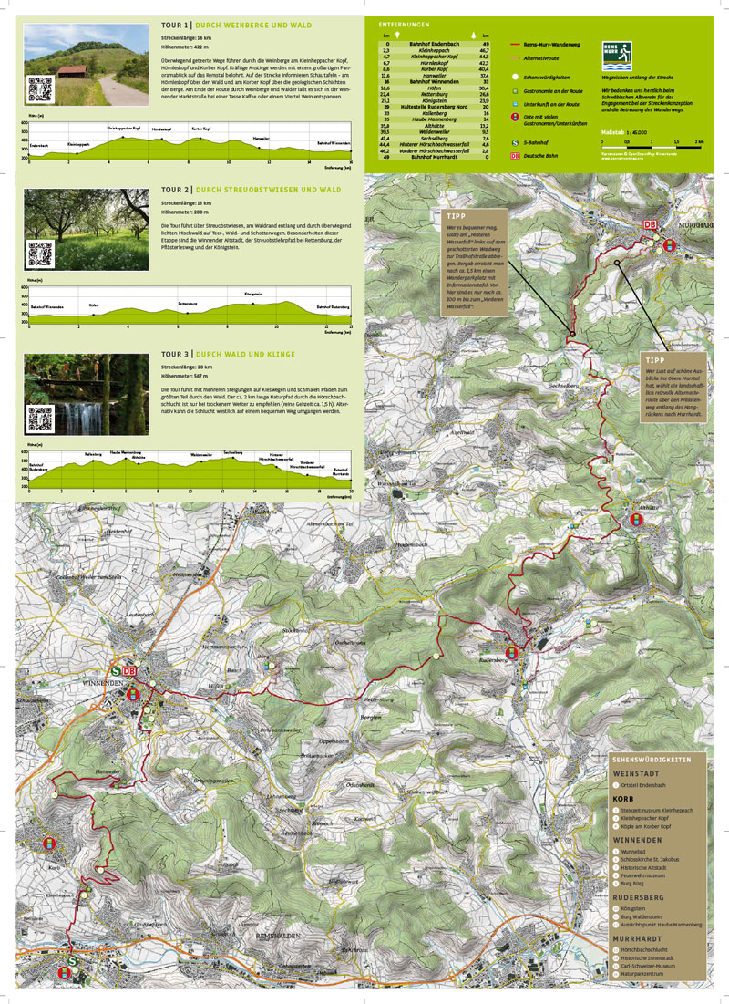 RM Wanderweg Karte 2015 2